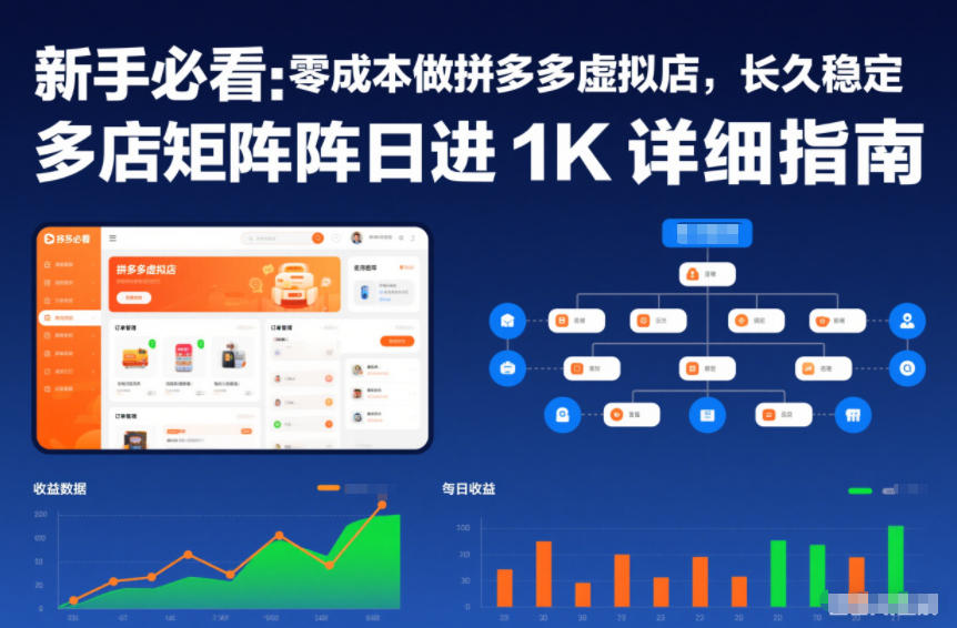 新手必看：零成本做拼多多虚拟店，长久稳定，多店矩阵日进1K详细指南【揭秘】-九节课