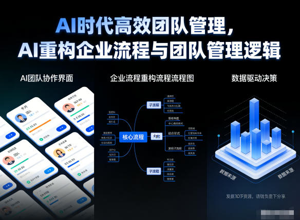 AI时代高效团队管理，AI重构企业流程与团队管理逻辑-九节课