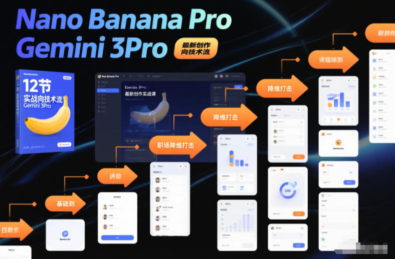 Nano Banana Pro Gemini 3Pro,最新创作实战课,12节实战向技术流,职场降维打击-九节课