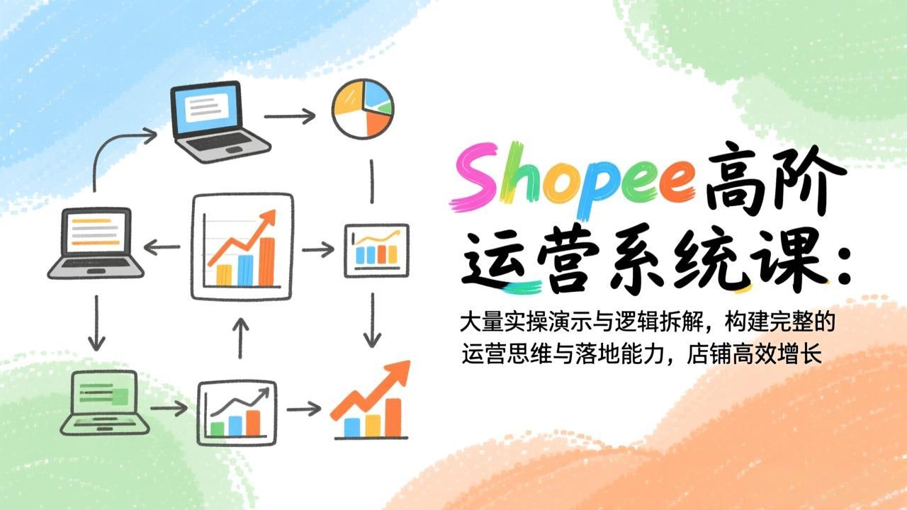 （17124期）Shopee高阶运营系统课：大量实操演示与逻辑拆解，构建完整的运营思维与落地能力，店铺高效增长-九节课