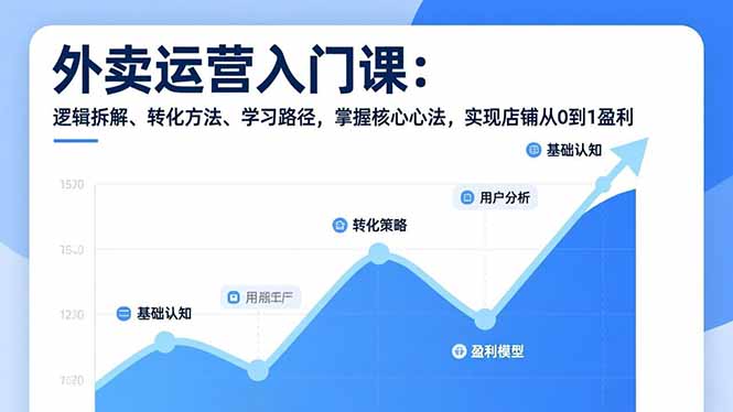 （17027期）外卖运营入门课，逻辑拆解、转化方法、学习路径，掌握核心心法，实现店铺从0到1盈利-九节课