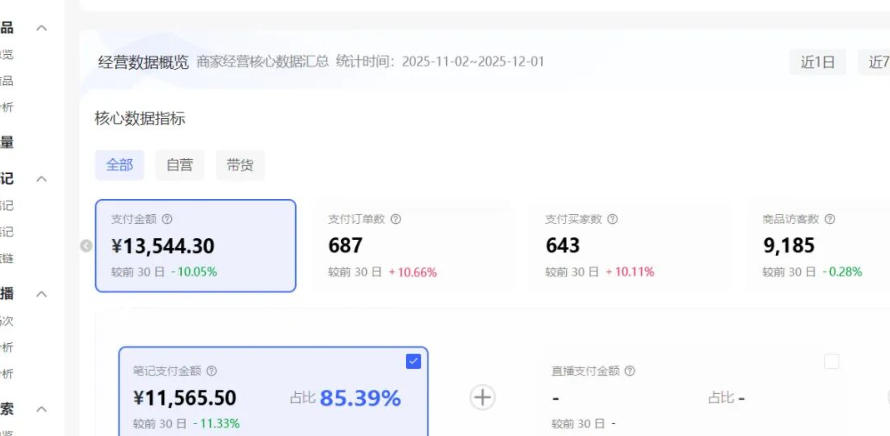 图片[3]-小红书虚拟矩阵：软件批量发笔记，单店100款，3个店同时操作（共71节）-九节课
