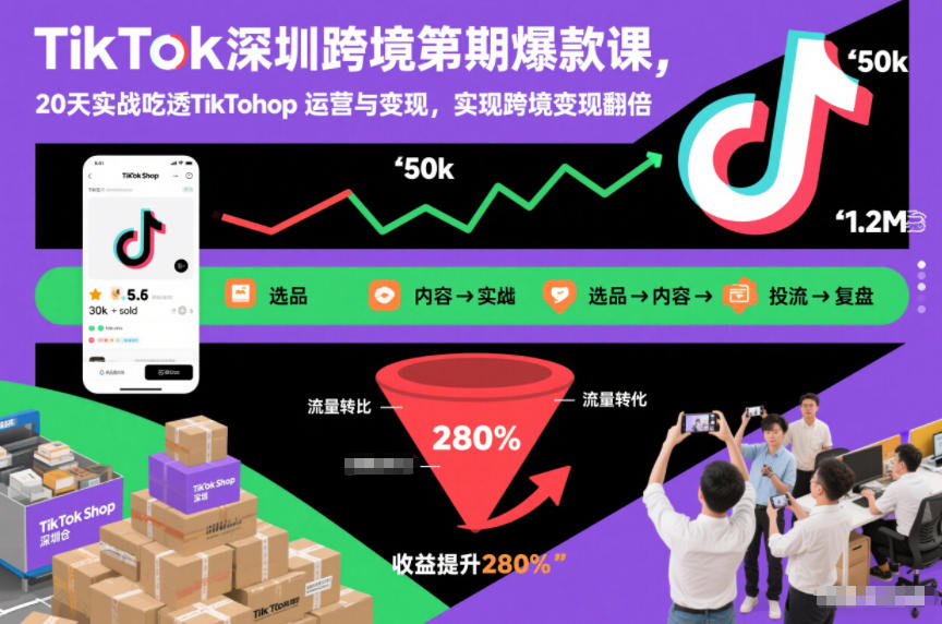 TikTok深圳跨境第2期爆款课，20天实战吃透TikTok Shop运营与变现，实现跨境变现翻倍-九节课