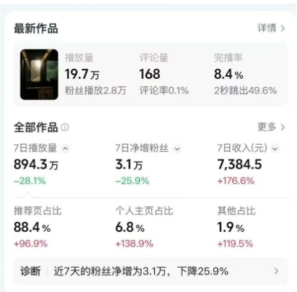 图片[2]-高级感日式情感短视频教学，可做伙伴分成精选，起号变现一步到位-九节课