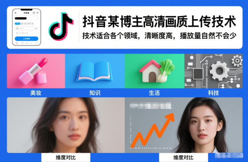 抖音某博主视频高清画质上传技术，技术适合各个领域，清晰度高，播放量自然不会少-九节课