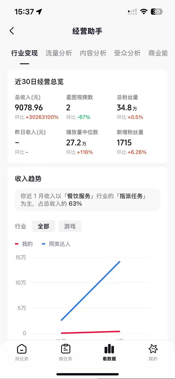 图片[2]-抖音35W粉丝博主AI解压视频制作教学，从零开始用AI打造爆款解压视频，涨粉变现两不误-九节课