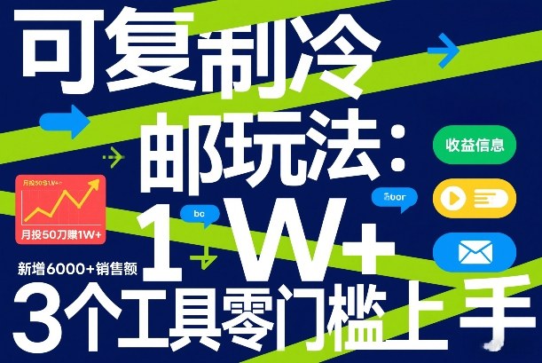 可复制冷邮件玩法：月投50刀賺1W+，新增6000+销售额，3个工具零门槛上手-九节课