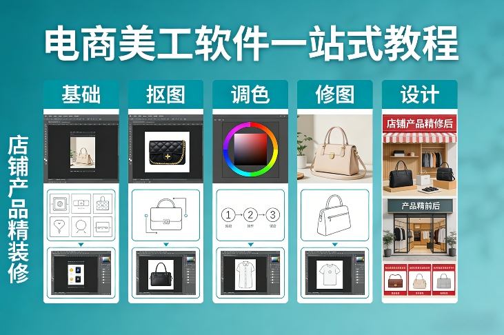 电商美工软件一站式教程，基础/抠图/调色/修图/设计，店铺产品精装修-九节课