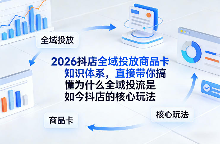 2026抖店全域投放商品卡知识体系，直接带你搞懂为什么全域投流是如今抖店的核心玩法-九节课