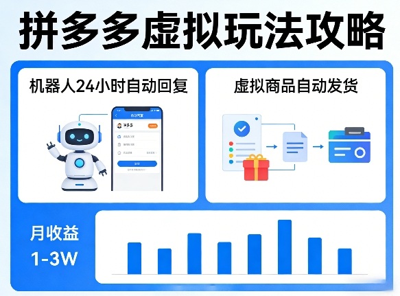 没人告诉你的拼多多虚拟玩法，机器人回复+发货，月搞1-3W【揭秘】-九节课