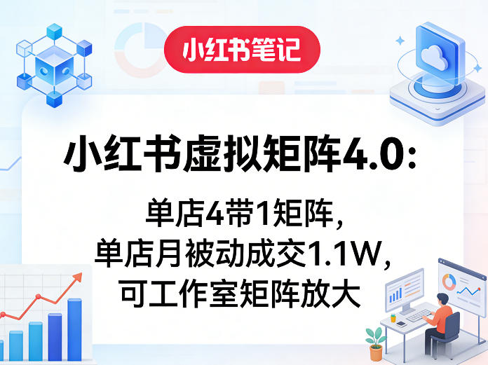小红书虚拟矩阵4.0：单店4带1矩阵，单店月被动成交1.1W，可工作室矩阵放大-九节课