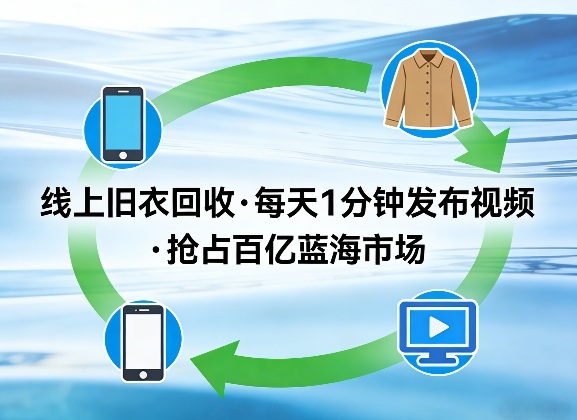 线上旧衣回收项目，我们给你提供视频，每天花一分钟发布视频，抢占百亿蓝海市场【揭秘】-九节课