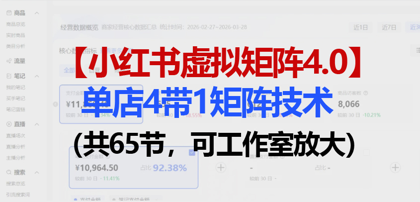 （18000期）小红书虚拟矩阵4.0技术：单店4带1矩阵（共65节，可工作室放大）-九节课