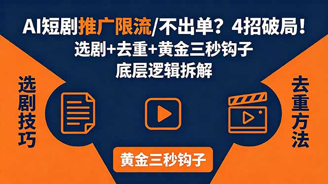（18253期）AI短剧推广总被限流、不出单？4招选剧+去重技巧+黄金三秒钩子，手把手拆解底层逻辑-九节课