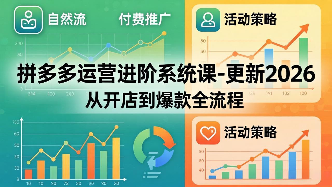 （18157期）拼多多运营进阶系统课-更新2026：从开店到爆款全流程，自然流+付费推广+活动策略-九节课