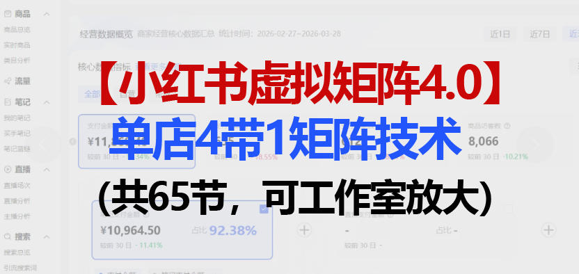 小红书虚拟矩阵4.0技术：单店4带1矩阵（共65节，可工作室放大）-九节课