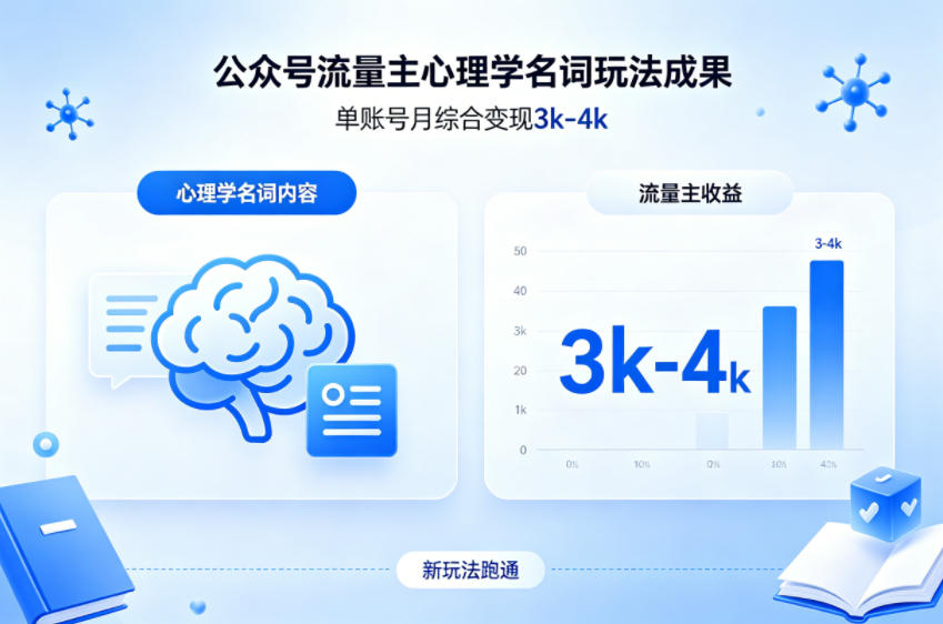 公众号流量主新跑通心理学名词玩法，单账号月综合变现3k-4k-九节课