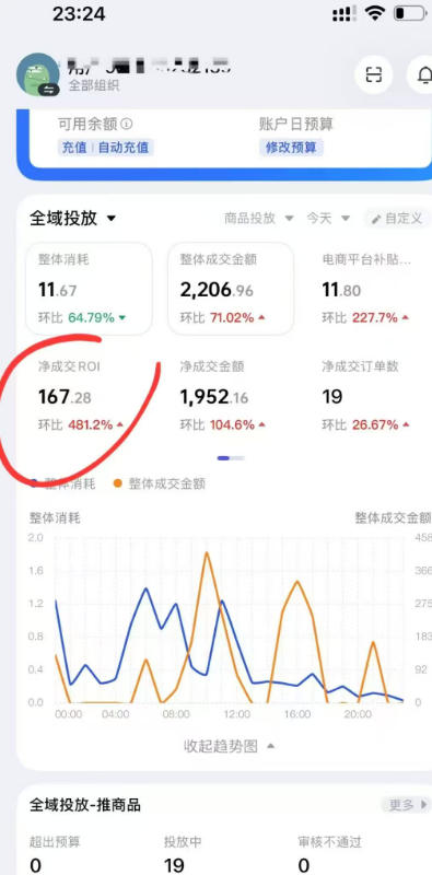 图片[2]-外面卖599的短视频带货投流课：从千川起号到爆款起量，全套好物投流打品实战玩法-九节课