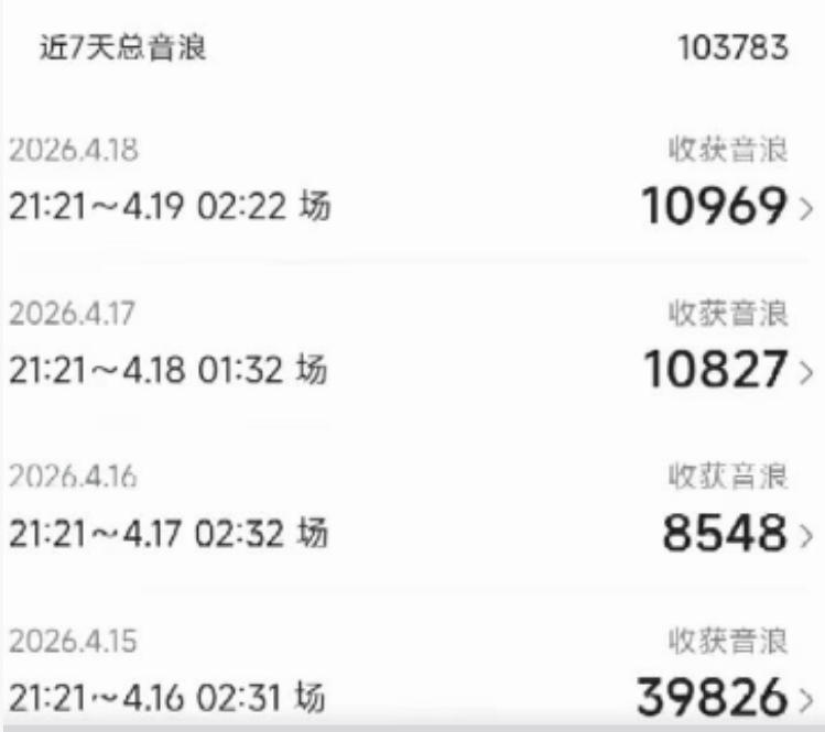 图片[2]-外面卖1600抖音美女无人直播撸音浪项目，号称不封号，当场最高撸6W音浪！【附详细教程】-九节课