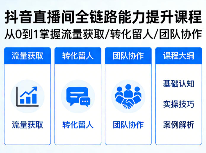 抖音直播间浓缩版视频课程，从0到1掌握直播间流量获取、转化留人、团队协作的全链路能力-九节课
