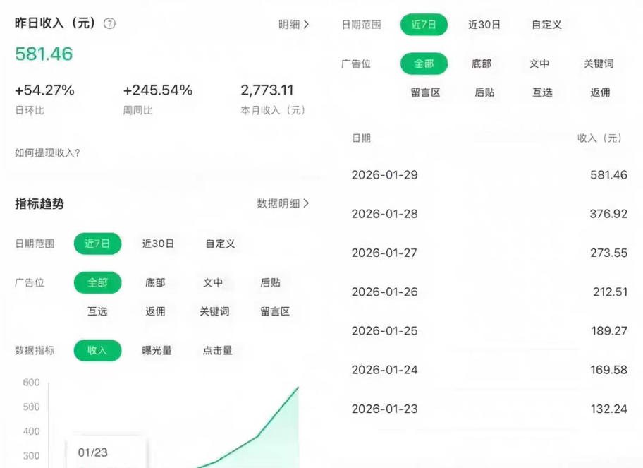图片[2]-公众号订阅号流量主智能体玩法教学，不费脑子，每天几分钟，轻松日入5张+-九节课