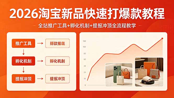 （18422期） 2026淘宝新品快速打爆款教程，全站推广工具+孵化机制+提报冲顶全流程教学-九节课