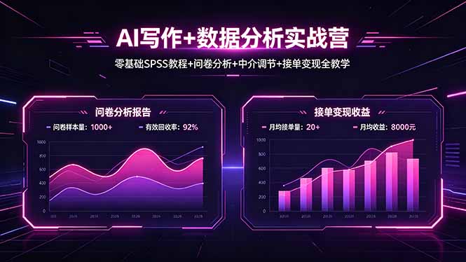 （18311期）AI写作+数据分析实战营，零基础SPSS教程+问卷分析+中介调节+接单变现全教学-九节课