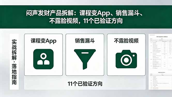 （18447期）付费文章：闷声发财产品拆解：课程变App、销售漏斗、不露脸视频，11个已验证方向-九节课