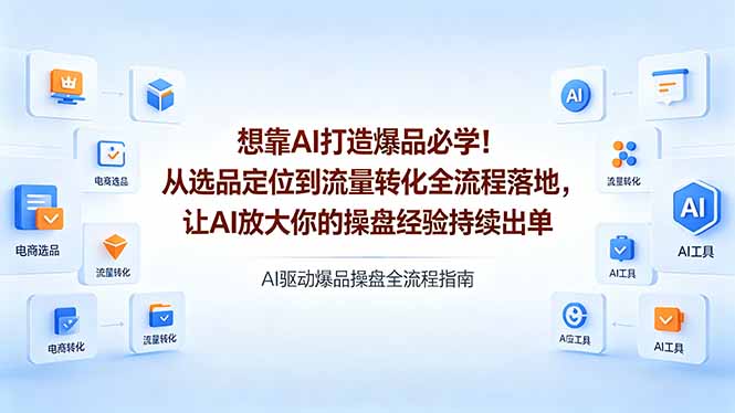（18327期）想靠AI打造爆品必学！从选品定位到流量转化全流程落地，让AI放大你的操盘经验持续出单-九节课
