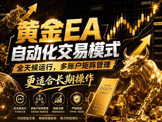 （18509期）黄金EA量化：多窗口矩阵稳定运行，系统自动执行，收益空间持续放大-九节课