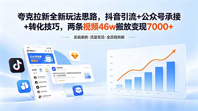 （18416期）夸克拉新全新玩法思路，抖音引流+公众号承接+转化技巧，两条视频46w搬放 变现7000+-九节课