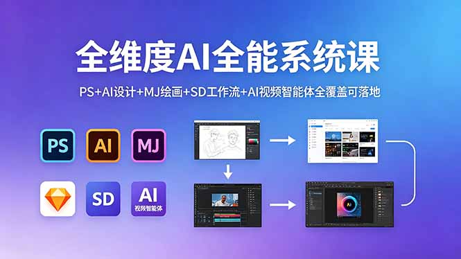 （18464期）全维度AI全能系统课，PS+AI设计+MJ绘画+SD工作流+AI视频智能体全覆盖可落地-九节课