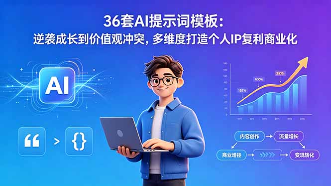 （18630期）36套AI提示词模板：逆袭成长到价值观冲突，多维度打造个人IP复利商业化-九节课