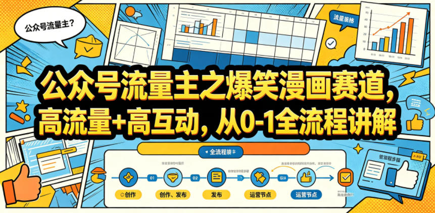 公众号流量主之爆笑漫画赛道，高流量+高互动，从0-1全流程讲解-九节课