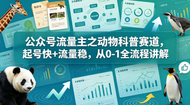 公众号流量主之动物科普赛道，起号快+流量稳，从0-1全流程讲解-九节课