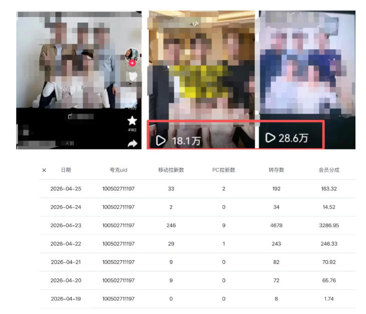 图片[2]-夸克拉新全新玩法思路，2张图片发抖音46w播放，夸克拉新到手7700+，3385字完整教程附上【付费文章】-九节课