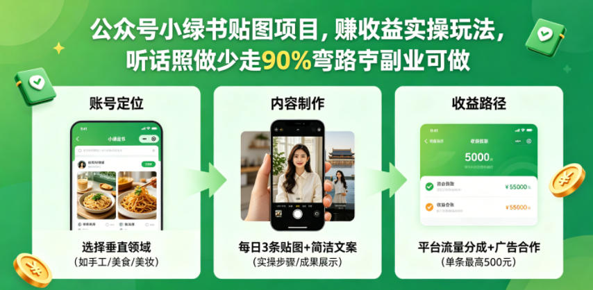 公众号小绿书贴图项目，赚收益实操玩法，听话照听话照少走90%弯路丨副业可做-九节课