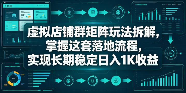 虚拟店铺群矩阵玩法拆解，掌握这套落地流程，实现长期稳定日入1K收益【揭秘】-九节课