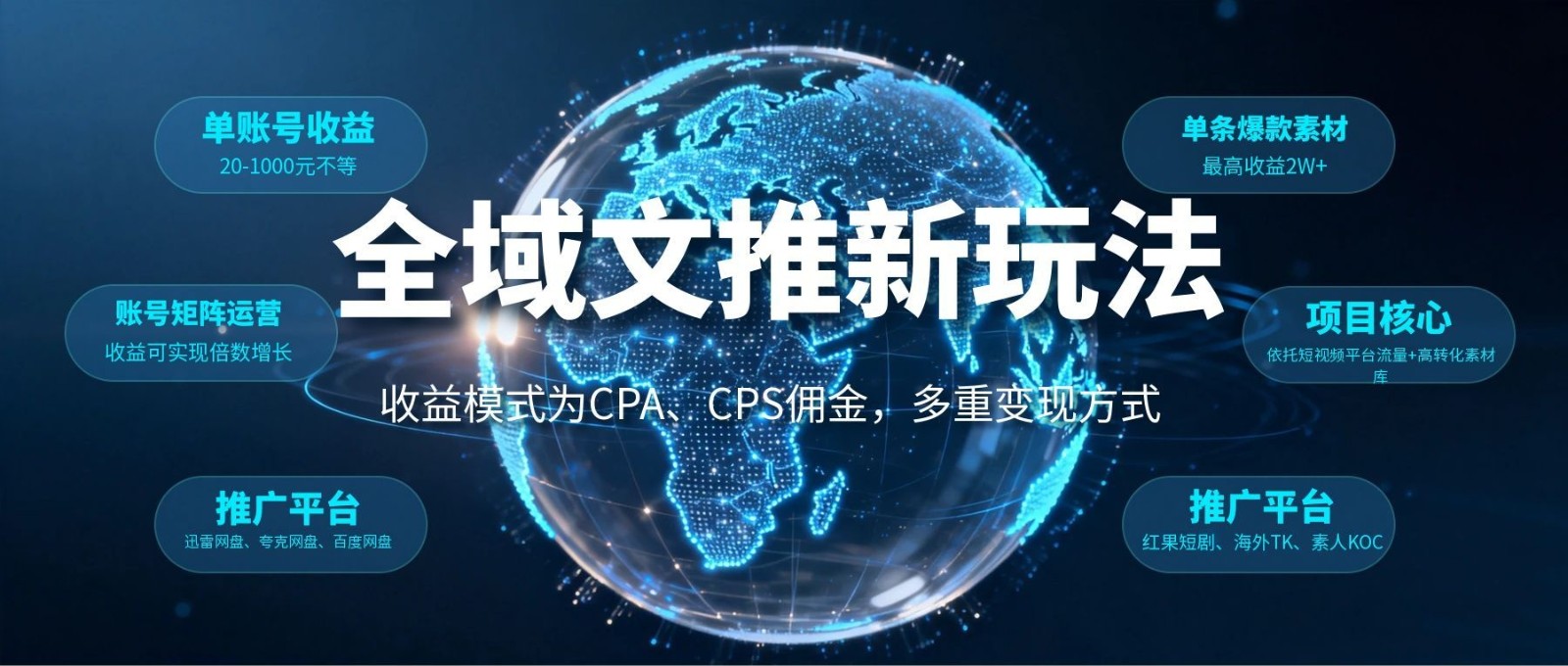 全域文推新玩法：收益模式为CPA、CPS佣金，多重变现方式-九节课