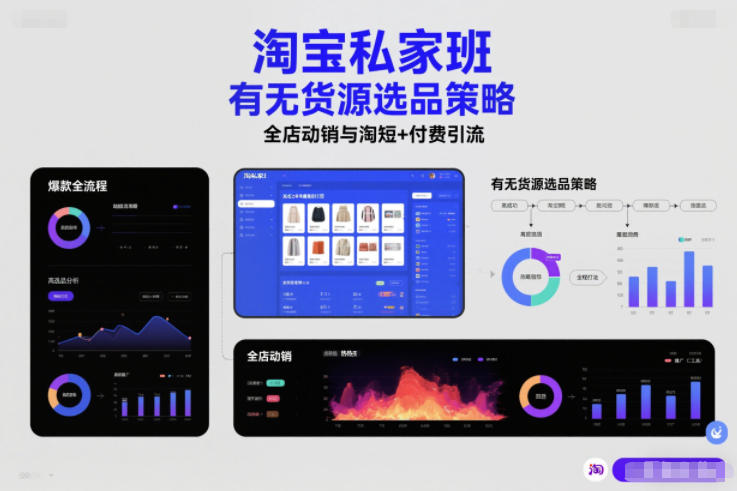 淘宝私家班，有无货源选品策略，高成功率爆款全流程打法，全店动销与淘短+付费引流（更新2026年5月22日）-九节课