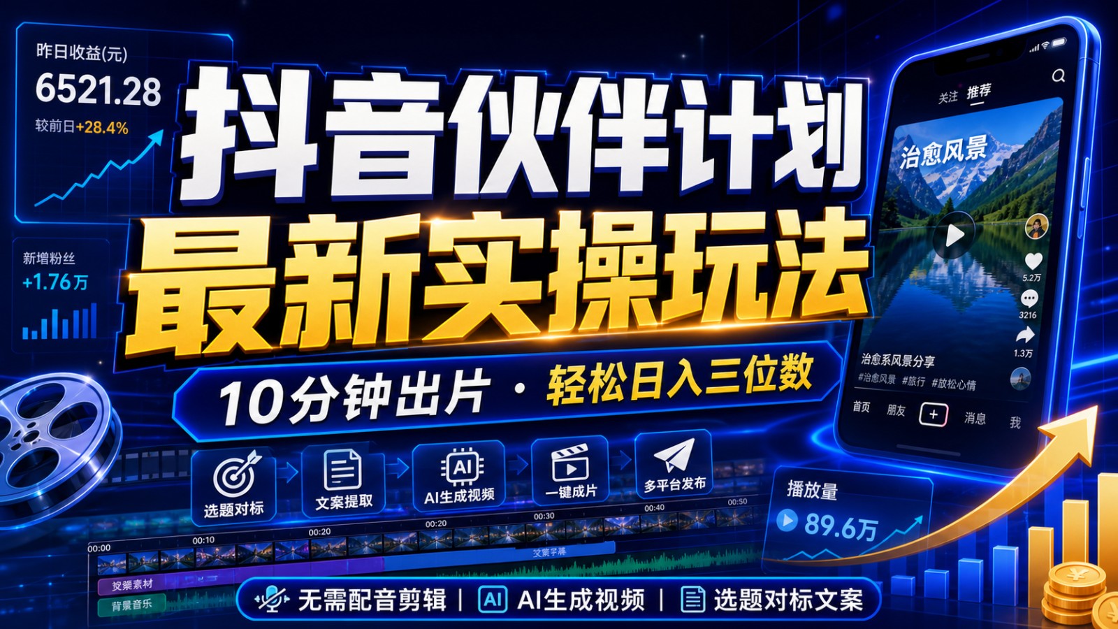 抖音伙伴计划最新暴利玩法，不用找素材和剪辑，10分钟出一条原创视频，轻松日入三位数-九节课
