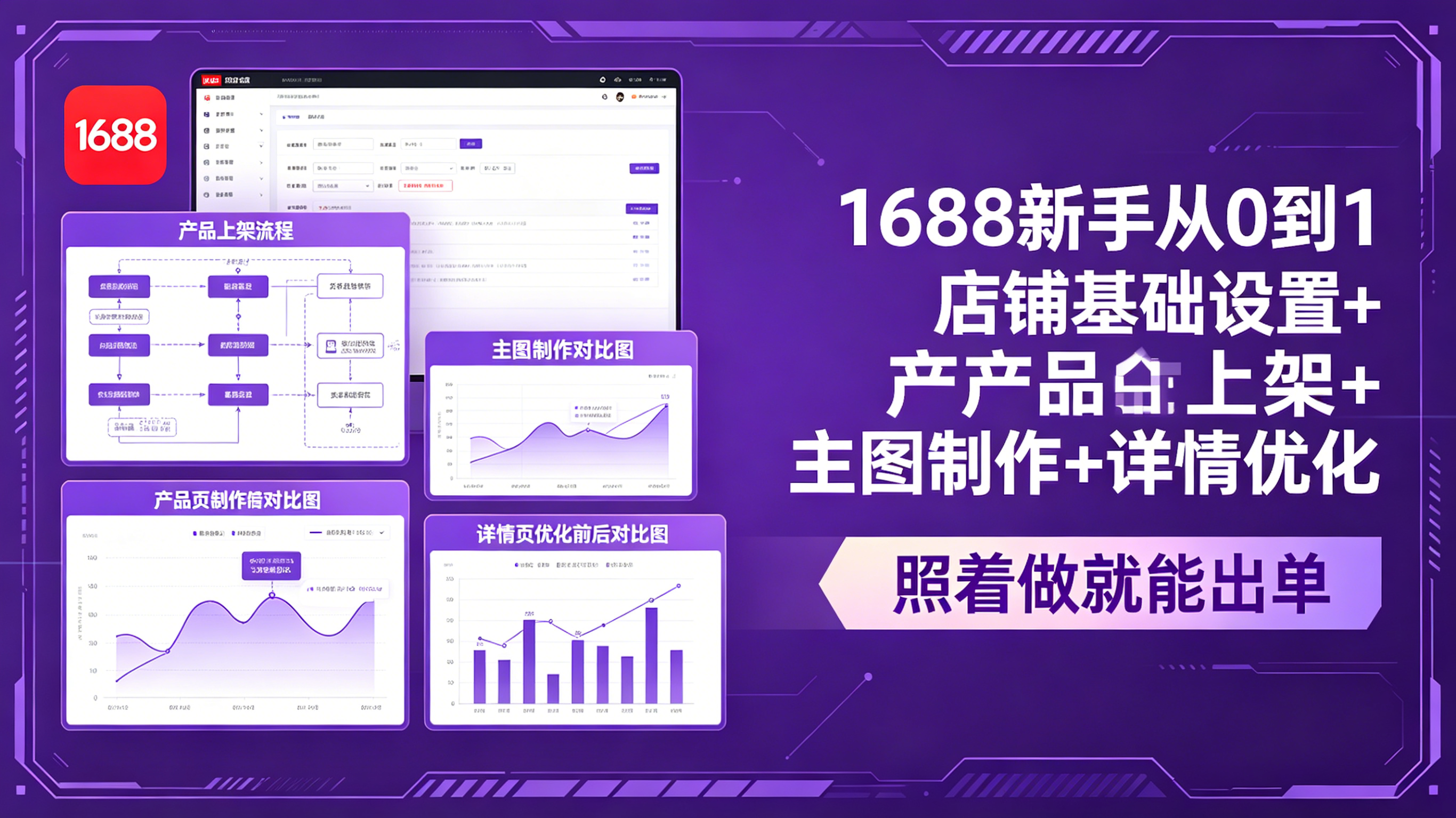 （18848期）1688新手从0到1：店铺基础设置+产品上架+主图制作+详情优化，照着做就能出单-九节课
