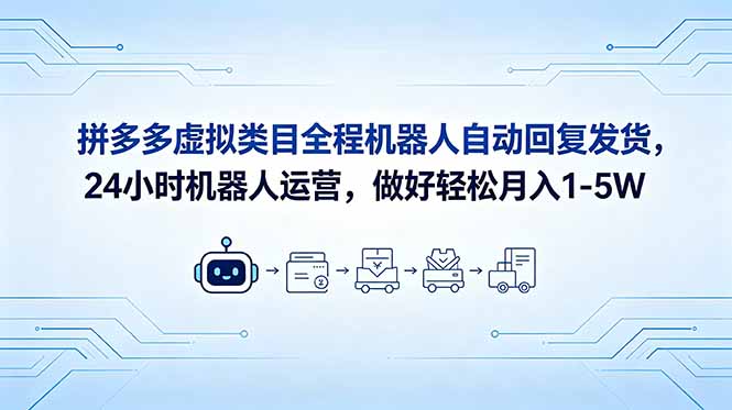 （18715期）拼多多虚拟类目全程机器人自动回复发货，24 小时机器人运营，做好轻松月入 1-5W-九节课