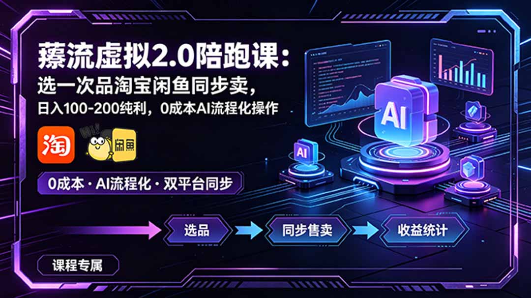 （18942期）薅流虚拟2.0陪跑课：选一次品淘宝闲鱼同步卖，日入100-200纯利，0成本AI流程化操作-九节课