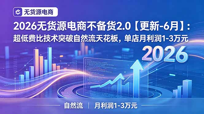 （18912期）2026无货源电商不备货2.0【更新-6月】：超低费比技术突破自然流天花板，单店月利润1-3万元-九节课
