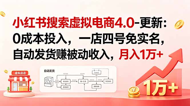 （18820期）小红书搜索虚拟电商4.0-更新：0成本投入，一店四号免实名，自动发货赚被动收入，月入1万+-九节课