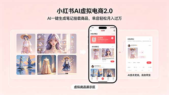 （18690期）小红书AI虚拟电商2.0，AI一键生成笔记挂载商品，单店轻松月入过万-九节课