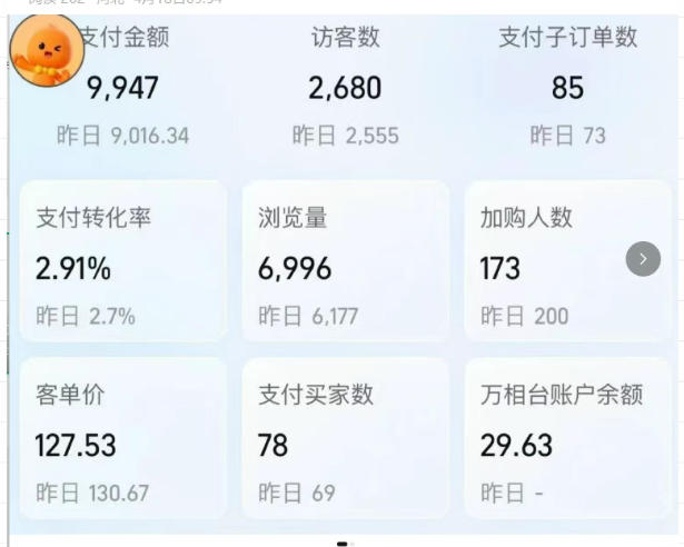 图片[2]-薅流实物原版2026新规新玩法，上架精细化，AI优化，几天就能出单，单店月收益1k+-九节课