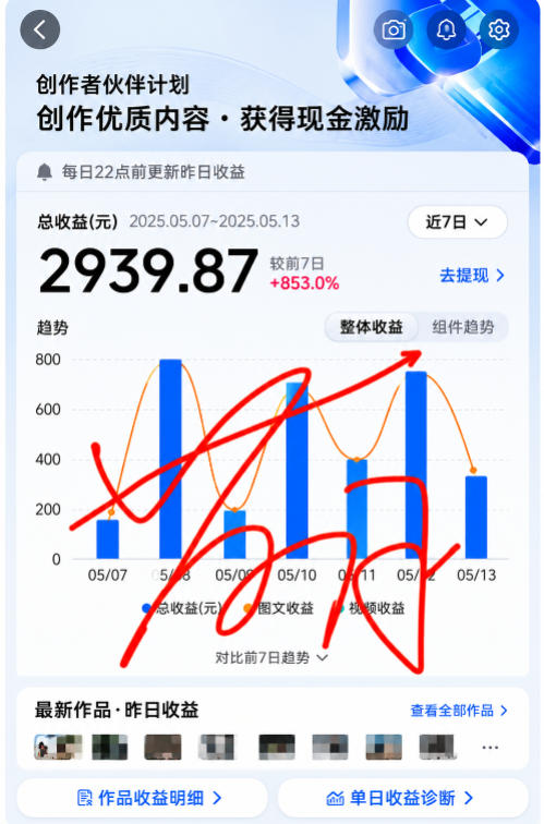 图片[2]-抖音24W粉丝博主的每日热点信息差教学，吃透创作者伙伴计划流量规则，抓时效热点放大账号播放、涨粉与变现收益-九节课