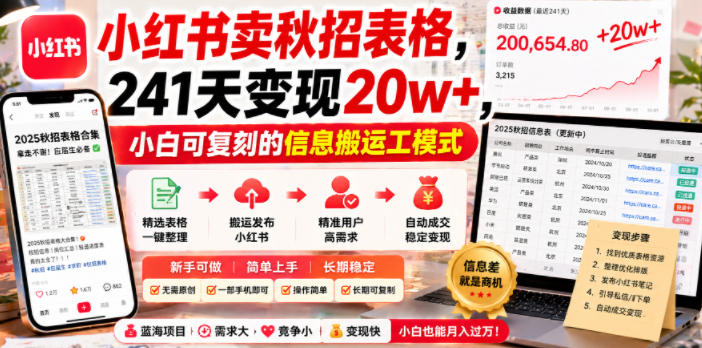 小红书卖秋招表格，241天变现20w+，小白可复刻的信息搬运工模式-九节课
